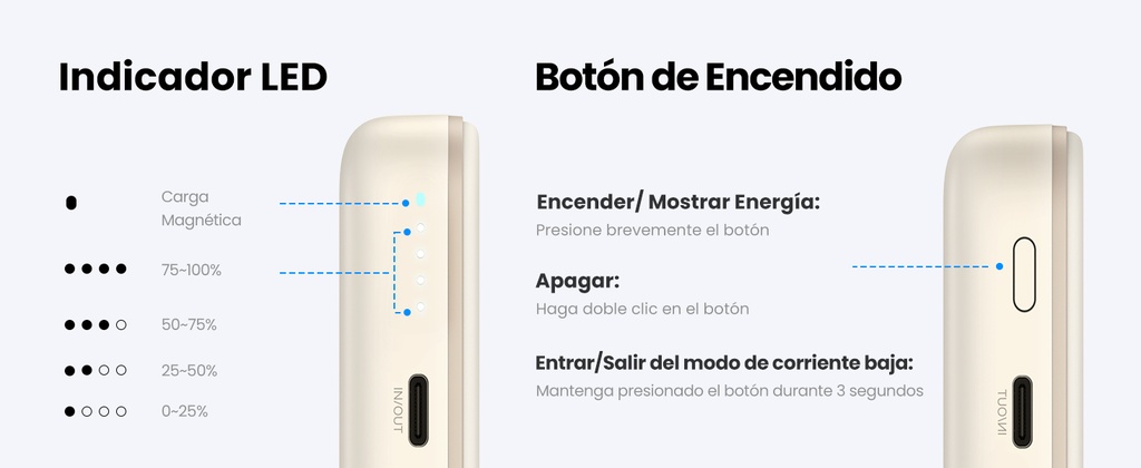 POWER BANK BEIGE 20W UGREEN 