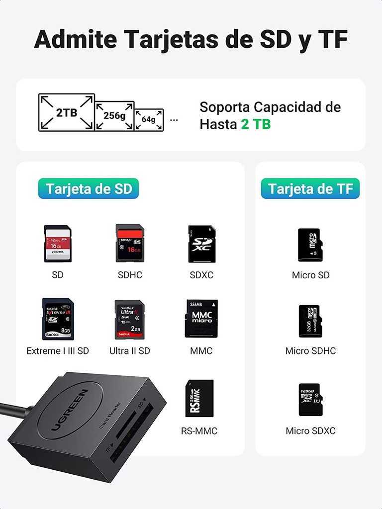 LECTOR DE TARJETAS SD 3.0 UGREEN