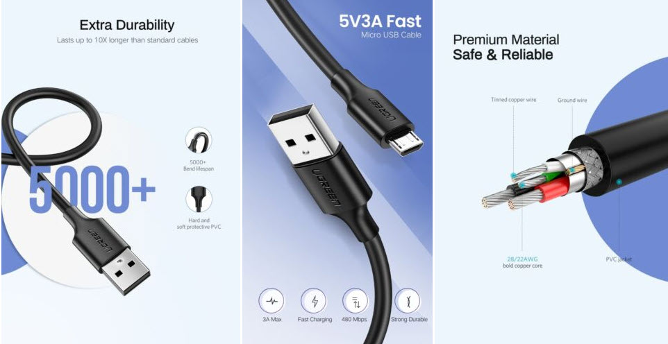 CABLE USB-A UGREEN TIPO V8 2A 