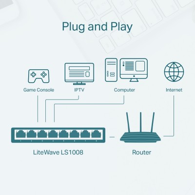 SWITCH TP LINK 8 PUERTOS (LS1008)