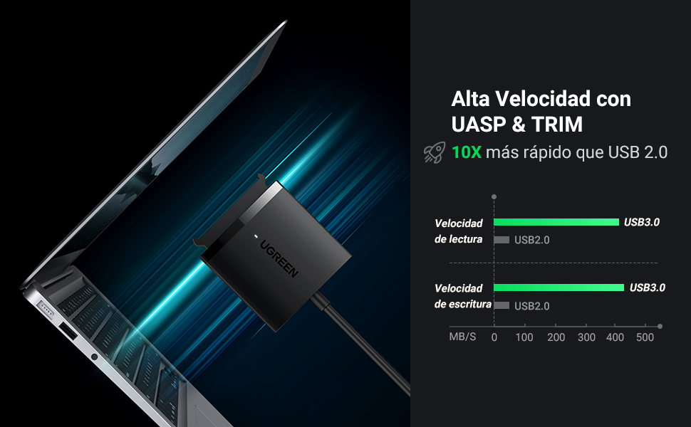 ADAPTADOR USB 3.0 A SATA UGREEN 